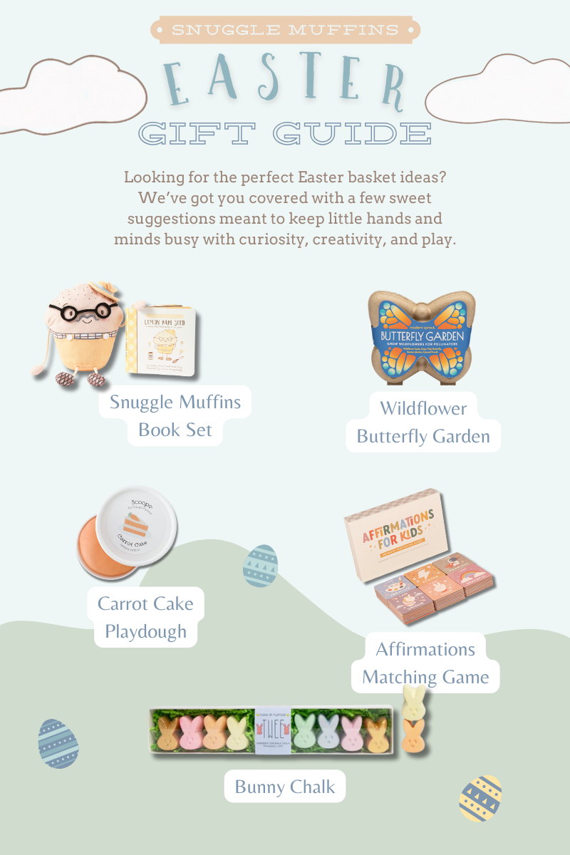 Easter Gift Guide